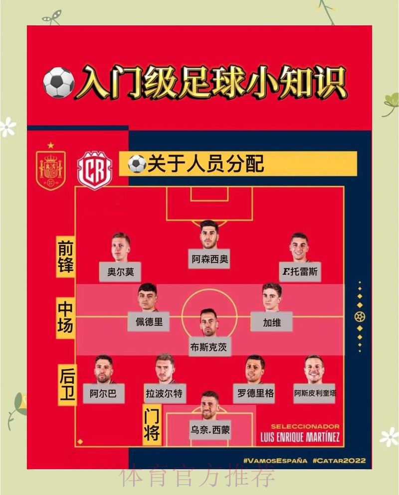 揭秘世界杯下注策略窍门 揭秘世界杯下注策略窍门