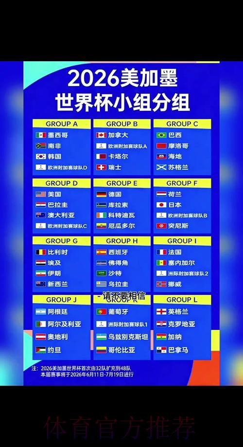 2026世界杯小组赛赛程最新高清直播免费观看 2026世界杯小组赛赛程最新高清直播免费观看