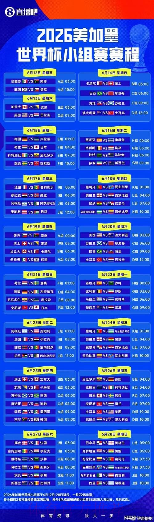 2026世界杯小组赛赛程最新高清直播免费观看 2026世界杯小组赛赛程最新高清直播免费观看
