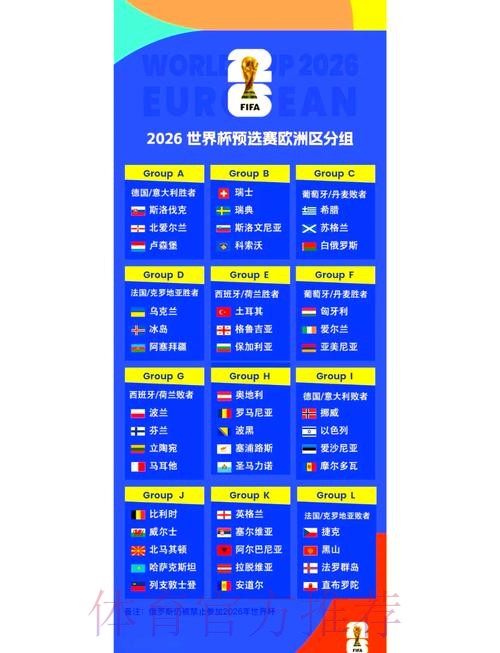 2026世界杯小组赛赛程官方发布高清直播怎么查 2026世界杯小组赛赛程官方发布高清直播怎么查