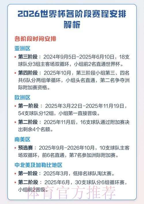 全面解析世界杯比赛推荐分析网站 全面解析世界杯比赛推荐分析网站